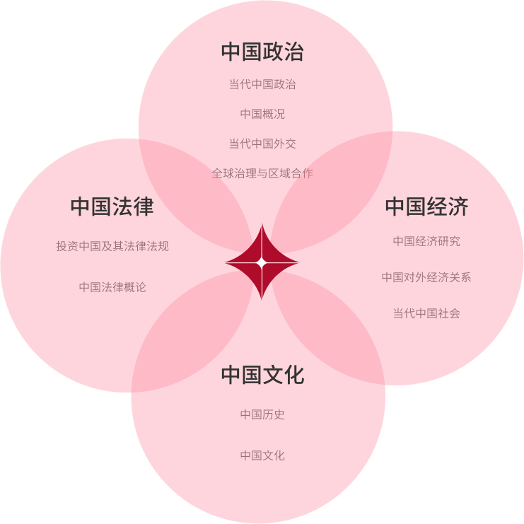动漫色情片