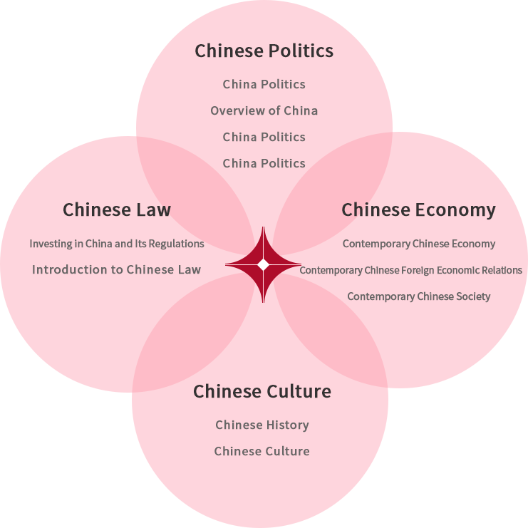动漫色情片